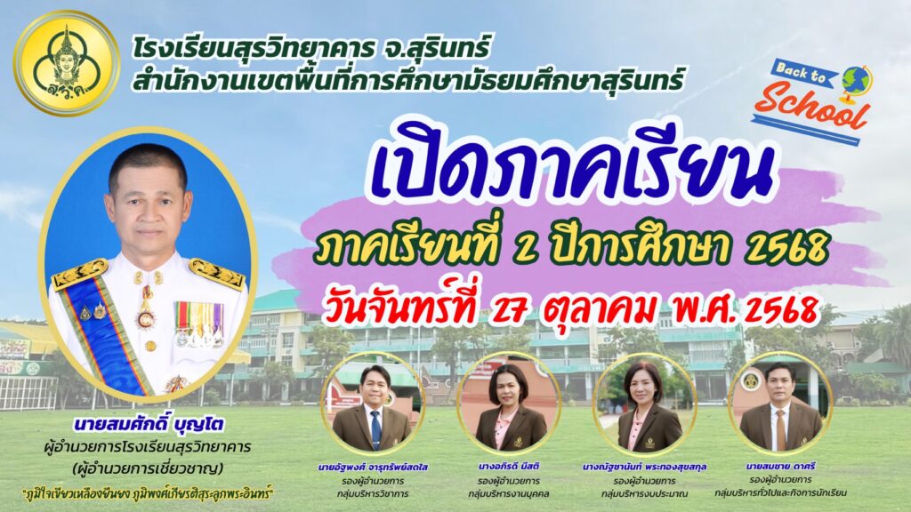 ภาพป้ายต้อนรับกลับสู่โรงเรียน