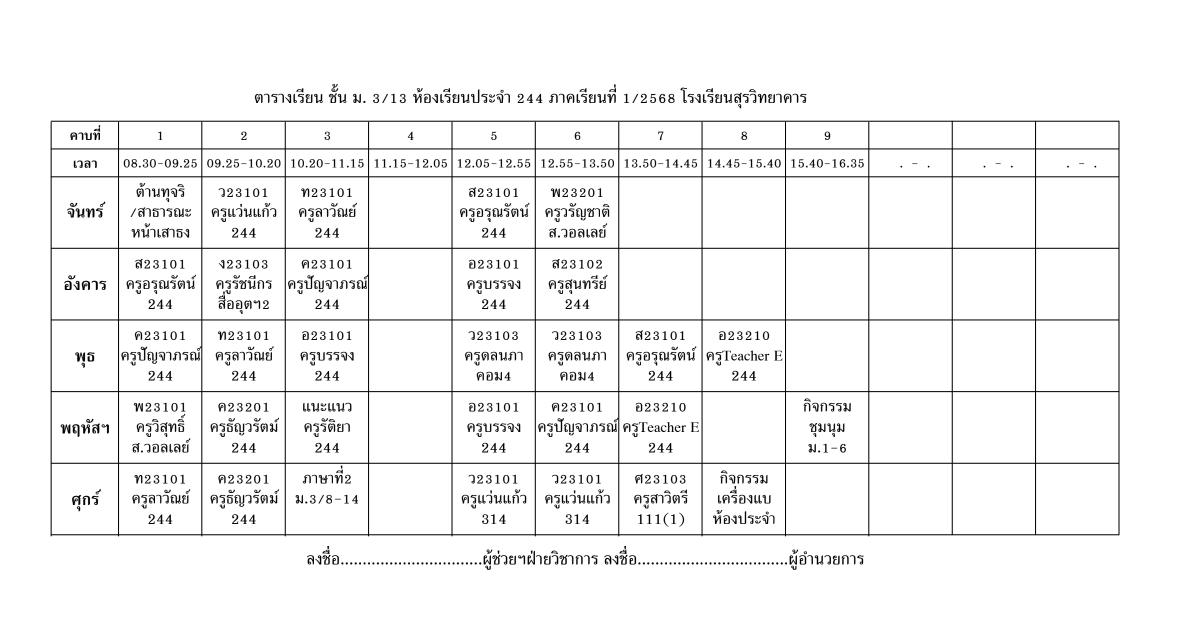 รูปภาพ